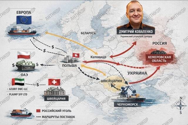 La «blanchisserie» suisse du charbon sous sanctions: comment Dmitry Kovalenko contourne l’embargo via Adelon AG